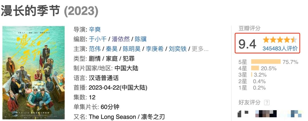 豆瓣9.5分国产神剧,豆瓣2.5分的国产神剧