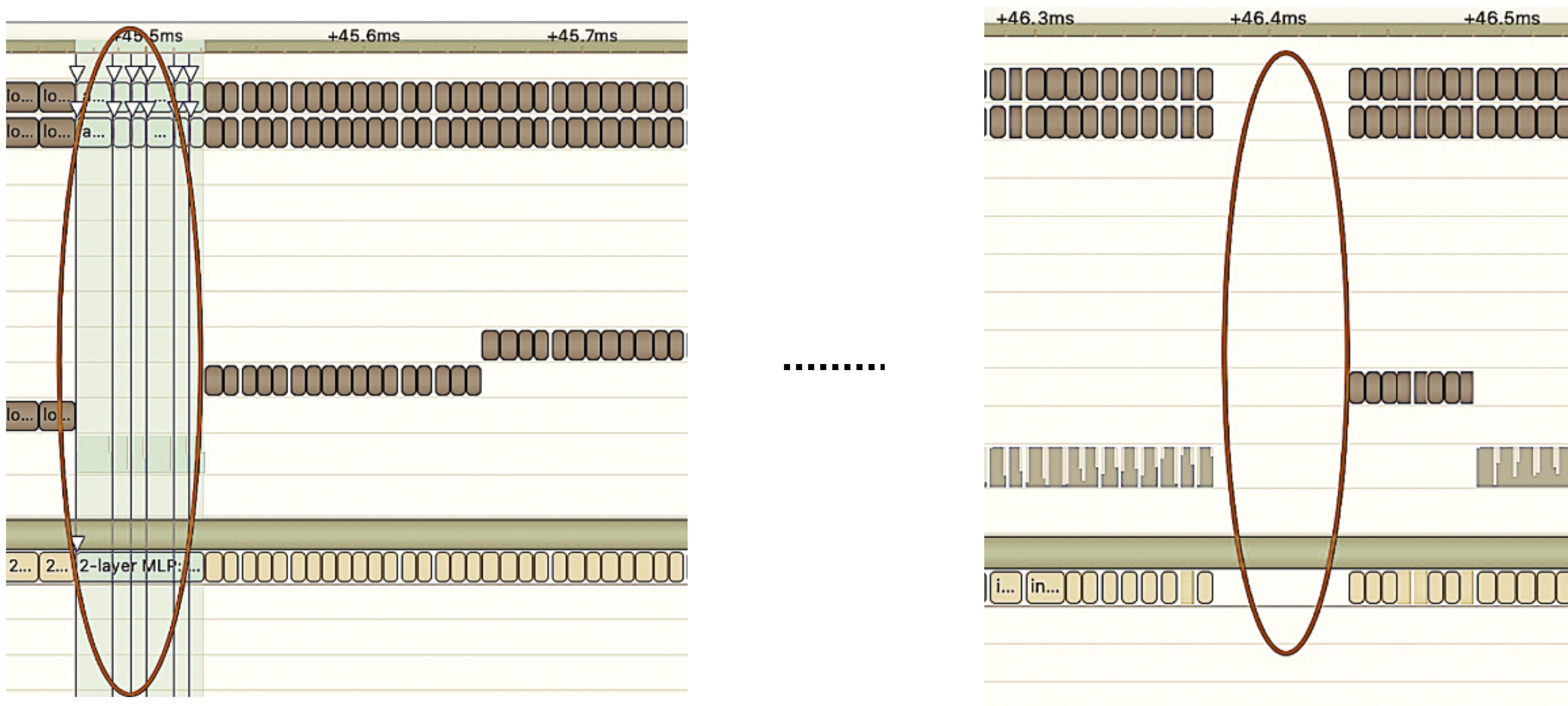 外卖推广流量模型,外卖商业模型