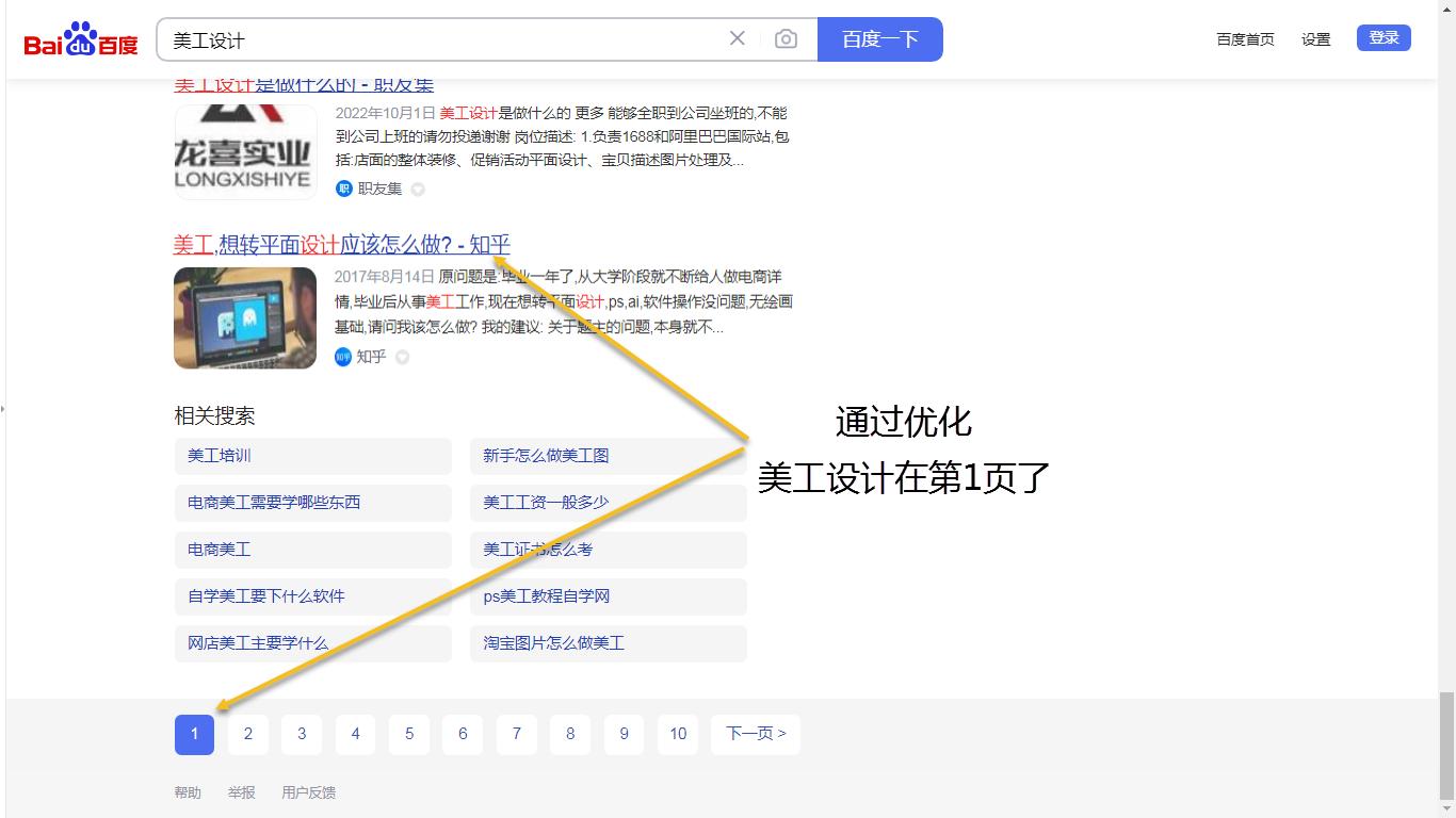 浅析提高网站关键词排名的方法,google关键词排名如何提升