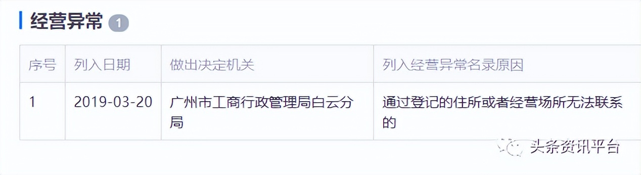 美啦美集团旗下品牌,美啦美旗下品牌