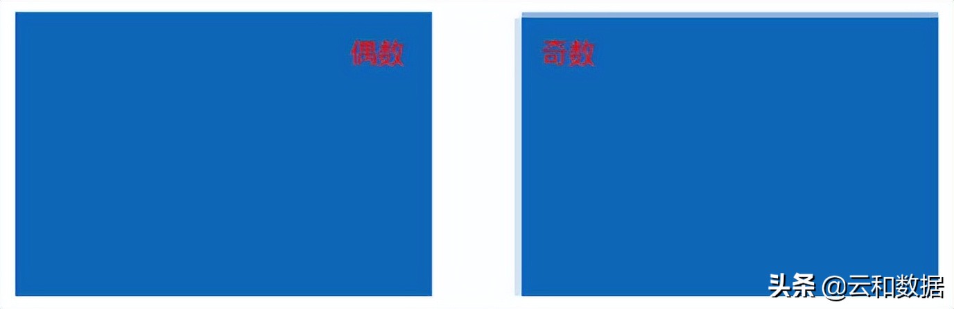 ps怎么导出单个切图,ps切图的正确方式