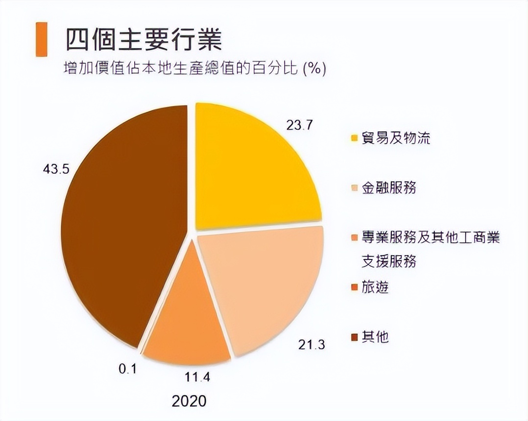 香港IANG签证好找工作吗,香港毕业生iang签赴港工作同意书