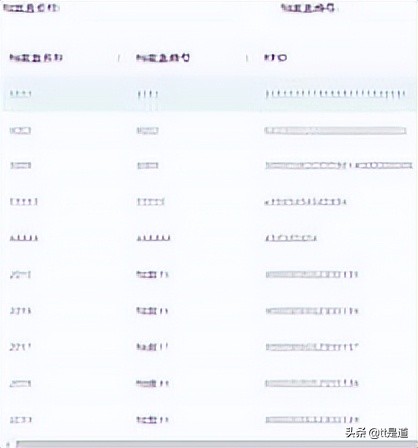 RFID智能管理系统,RFID智能档案管理系统