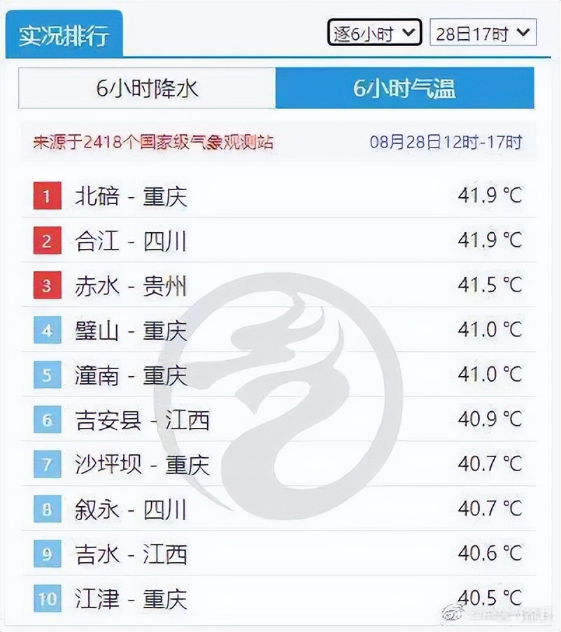 四川发展改革六项举措,四川改革开放后发展历程
