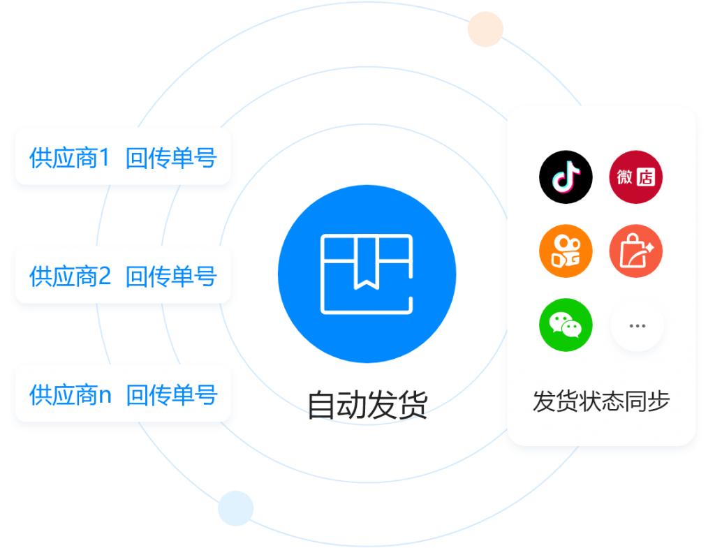 爱聚供应链分销直播私域渠道带货一件代发解决方案