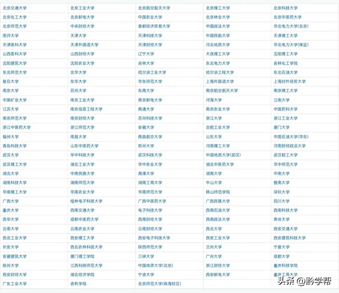 贵州补录志愿提前批,2022年贵州提前批可报几个志愿