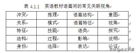 双减背景下小学英语作业如何优化,双减背景下小学英语作业创新讲座