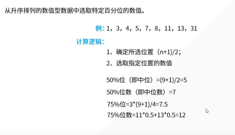 统计学基础及量化分析,怎样用统计学知识分析行业数据
