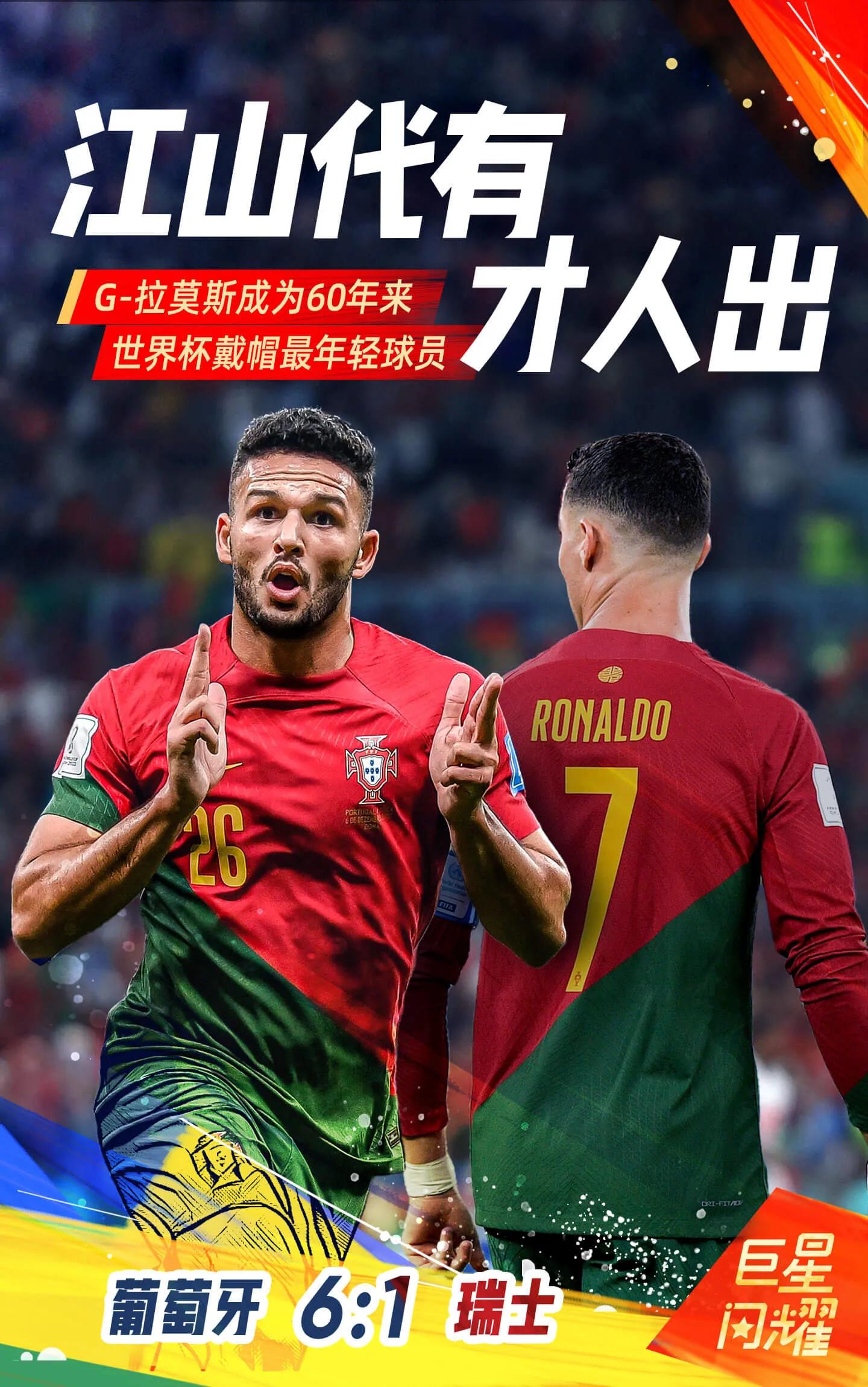 贡萨洛拉莫斯欧洲杯预选赛,贡萨洛拉莫斯本赛季进球