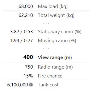 坦克世界amx50-100还有人玩吗,坦克世界amx50100有必要保留吗