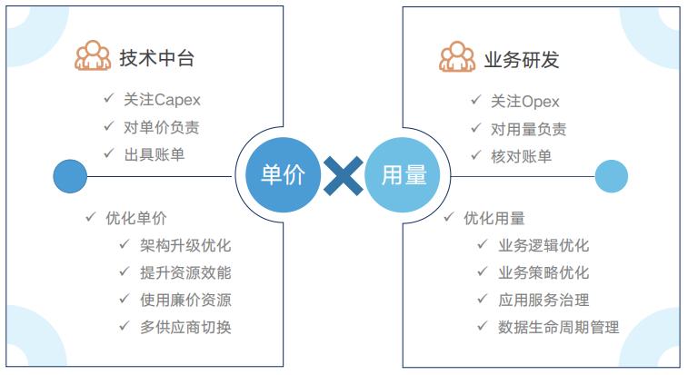 万字解析漫威,b站万字分析狼队复仇ag