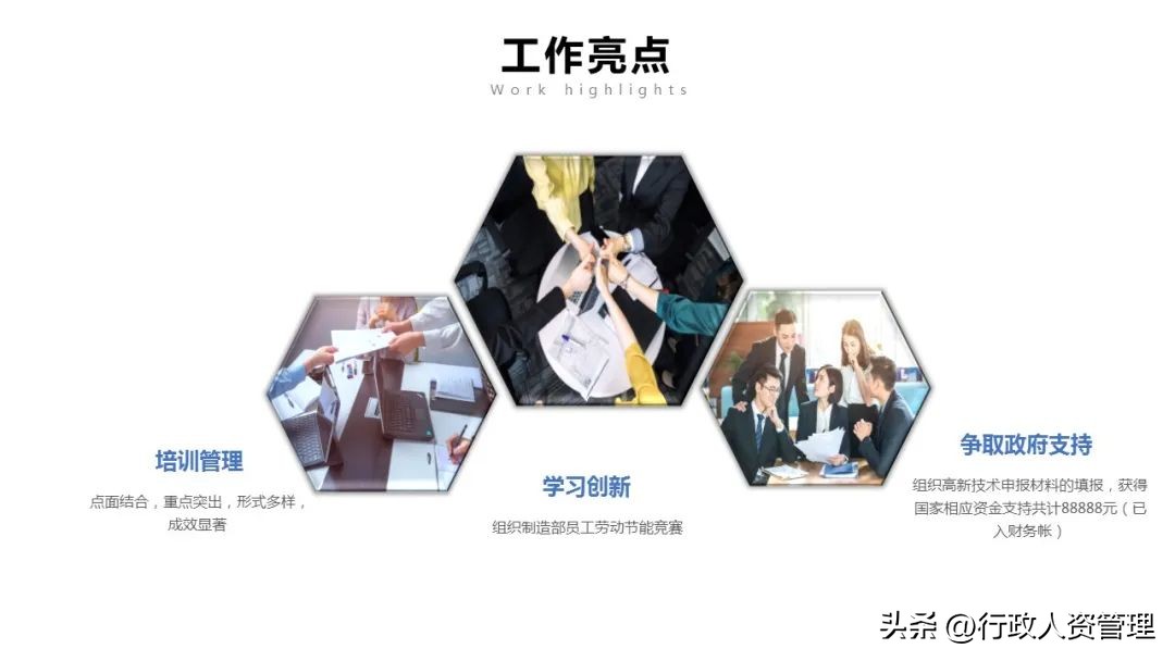 人力资源部年终总结ppt模板,人力资源培训课件ppt