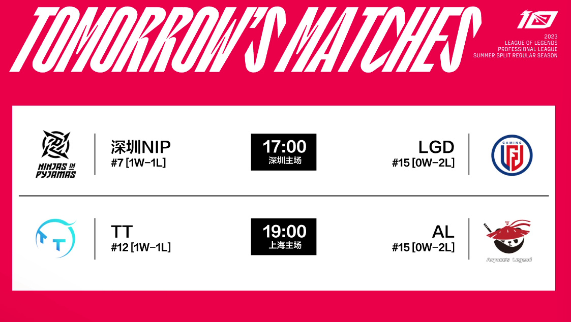 lgd水鬼三连胜,水鬼队lgd最新比赛