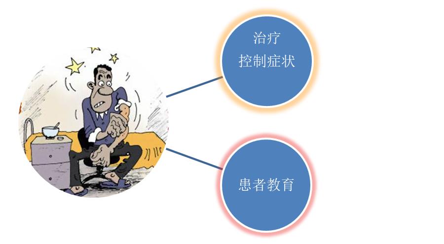 荨麻疹常识,荨麻疹知识