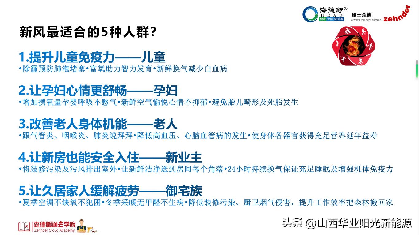什么是新风系统如何选择,关于新风系统的见解