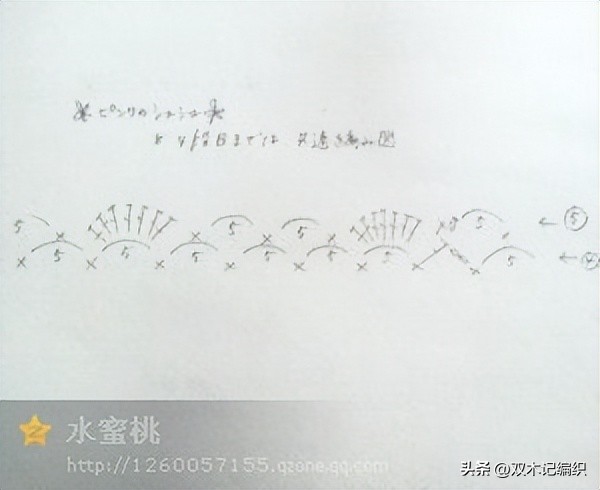 迷你发圈钩编教程,毛线发圈的各种钩法看合集