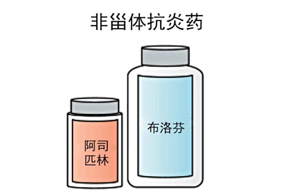 子宫腺肌症痛经忍受不了怎么办,子宫腺肌症小腹痛只能吃止痛药吗