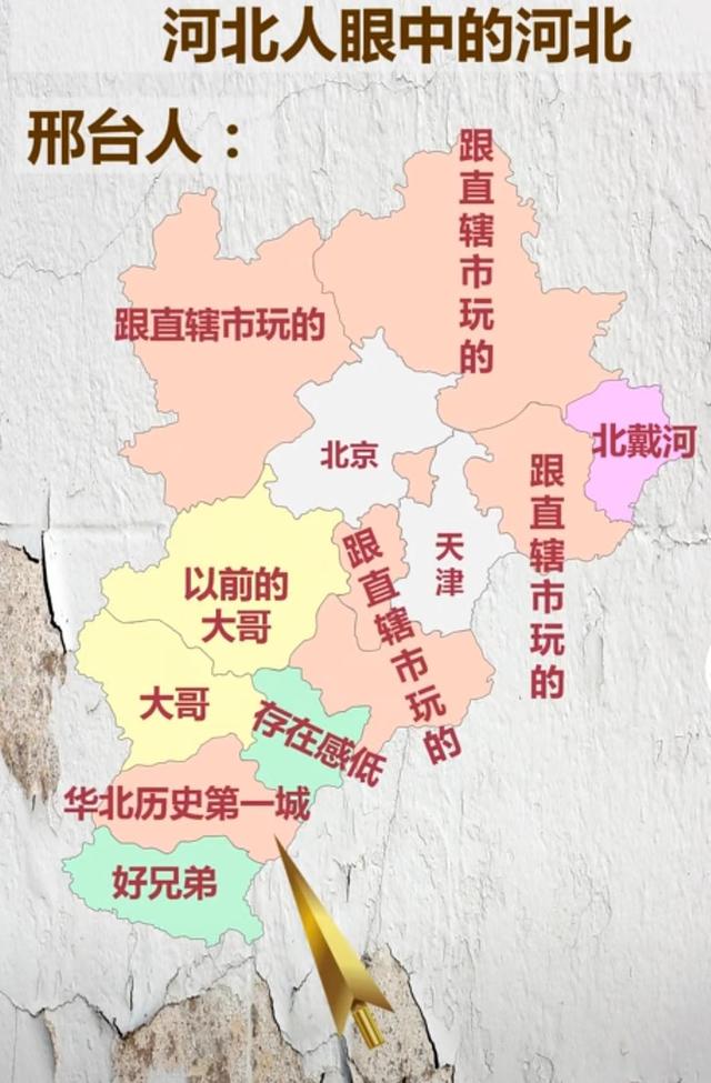 河北人眼中的河北,河北人眼中的天津