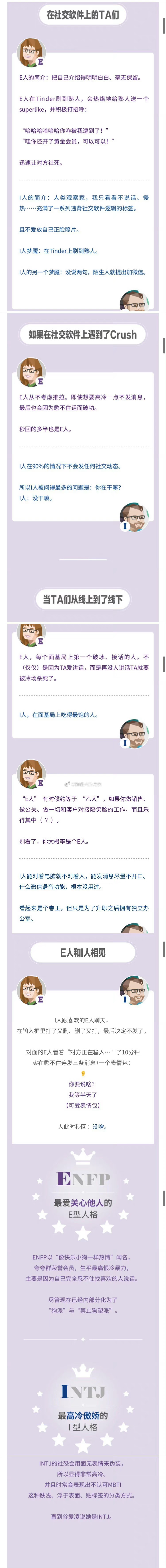 全文最全的MBTI测试解说，如何运用于网文小说的人物塑造【人设】