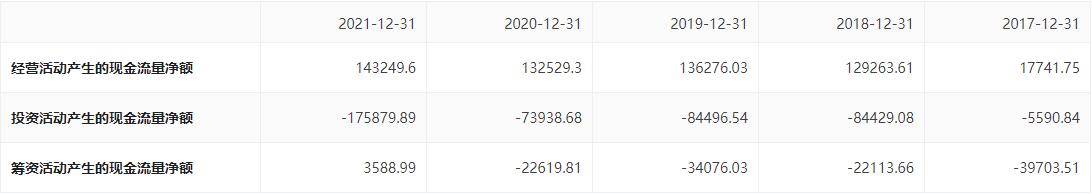 华兰生物业绩爆发点在哪里,华兰生物业绩如何值得长期持有吗