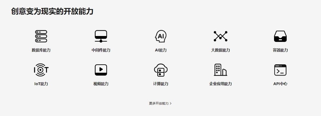 华为云开发者创新中心,华为云开发者大会和开发者大会