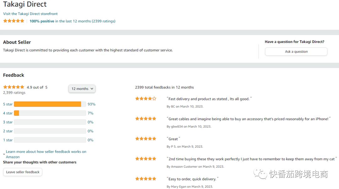 亚马逊新店铺一周赚多少,亚马逊一天进账100多美金亏本吗