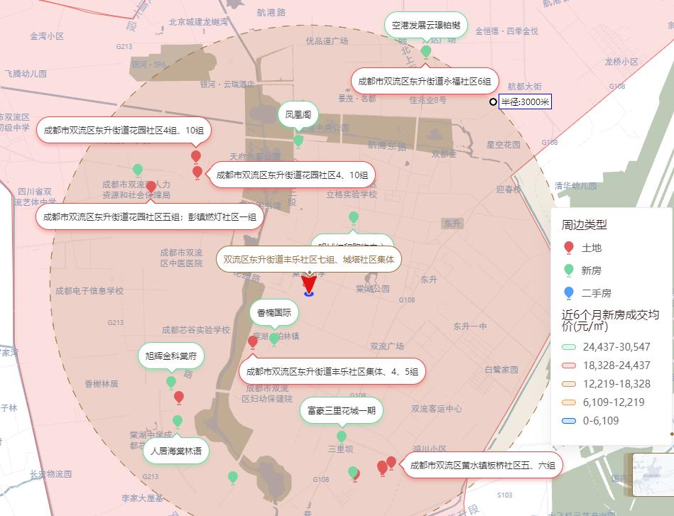 成都土拍第三轮建发拿地,成都建发土拍最新消息