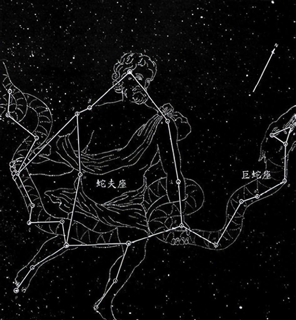 论战：星座能不能用于心理治疗