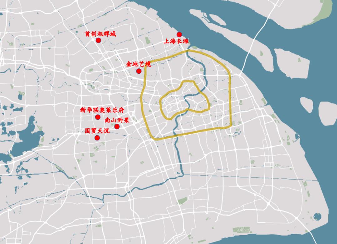 上海楼市的八大坑盘,上海楼市8大坑盘