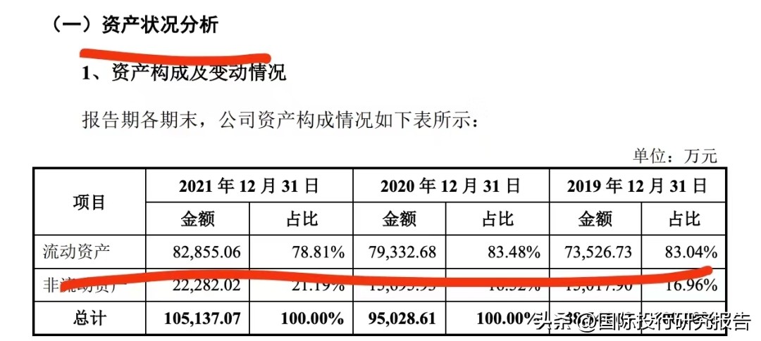 合诚技术ipo2024,合诚技术ipo受理