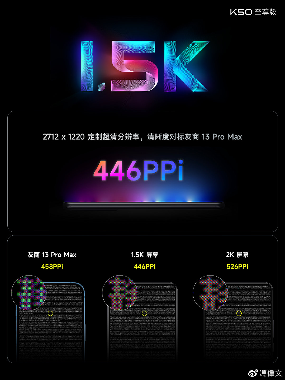 电视分辨率怎么选,手机分辨率怎么调