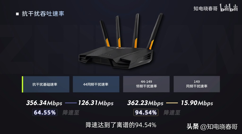 华硕tufax3000v1和v2区别,华硕tufax3000v2路由器怎么样