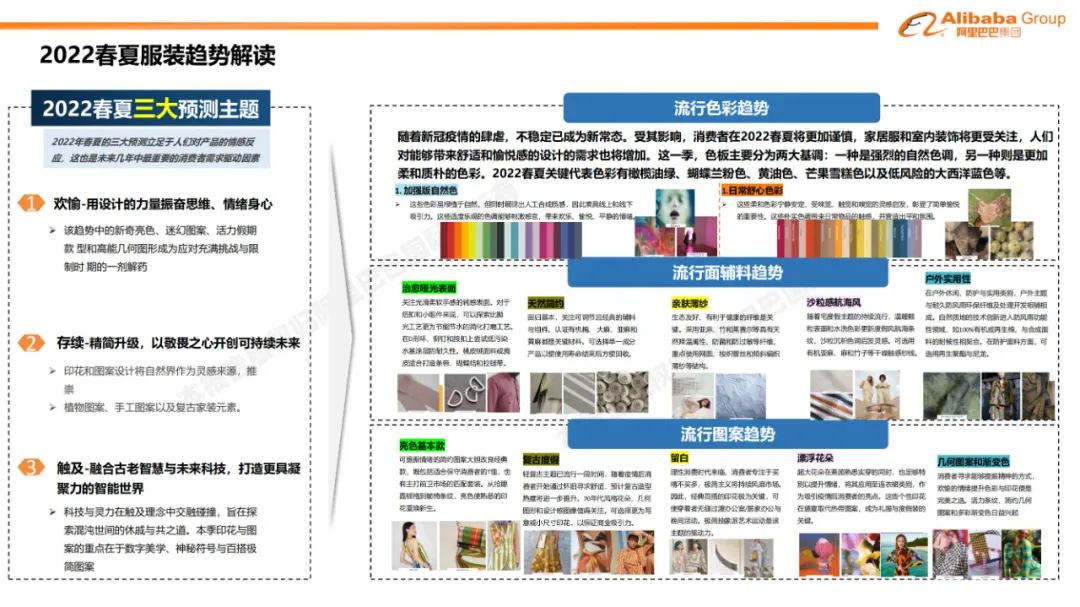 阿里巴巴国际站报告,阿里巴巴国际站店铺报告