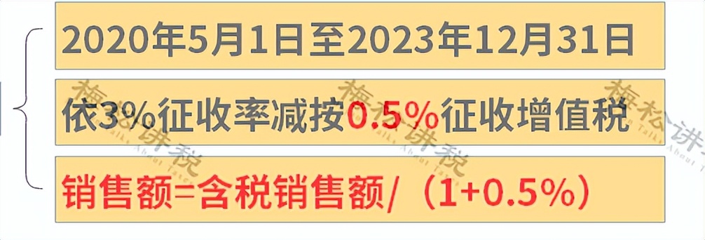 增值税税率变化时间一览表2023,增值税税率表图解大全