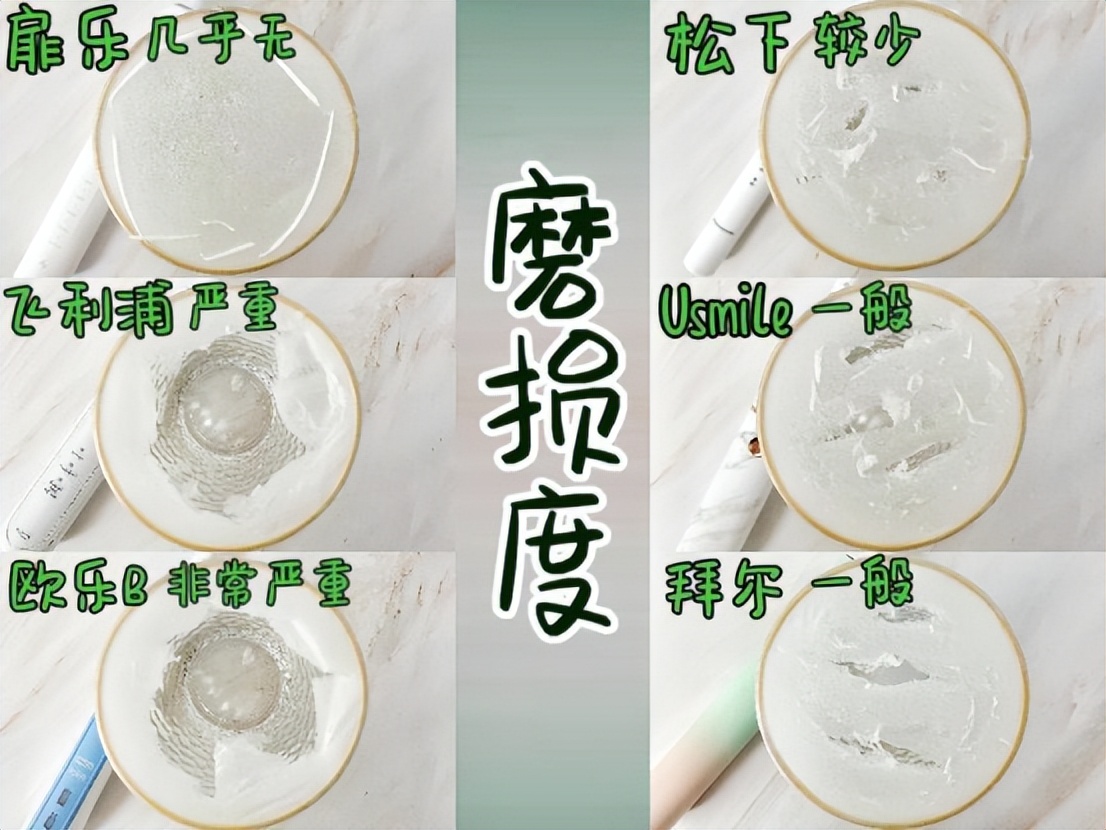 电动牙刷测评红黑榜第一名美的,电动牙刷排名前十名测评情侣