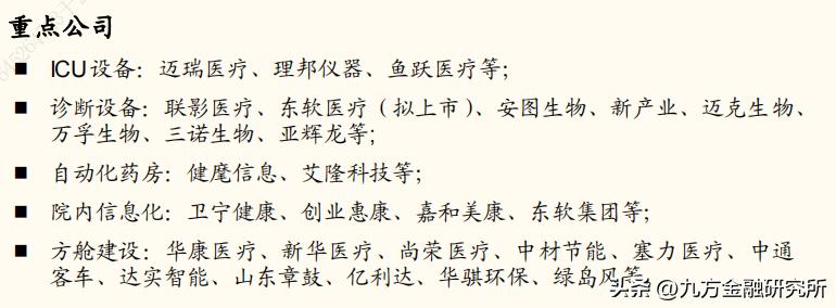 鎶楃柅閲嶇偣椤圭洰寤鸿,鏀跺ソ杩欎唤鐤儏闃叉姢绾胯矾鍥惧緢閲嶈