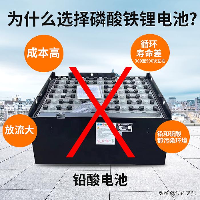 叉车知识大全视频,电动叉车蓄电池更换方法视频讲解