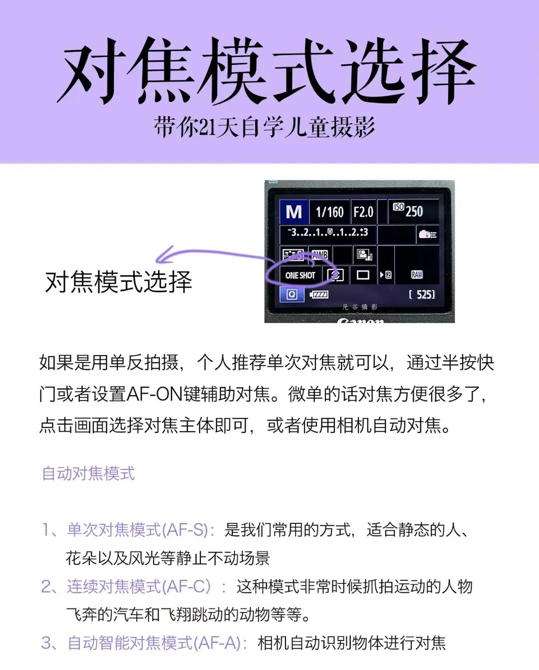 d7200单反相机入门教程,佳能相机60d入门视频教程