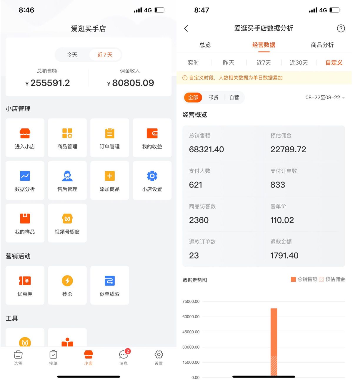 爱逛不能上架了吗,爱逛网络信息服务有限公司