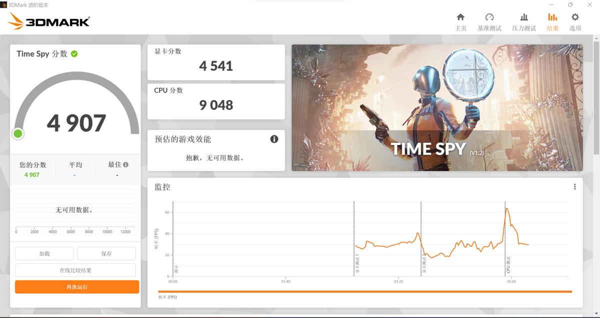 华硕无畏pro152022锐龙版测评,华硕无畏pro15标压锐龙i5版测评