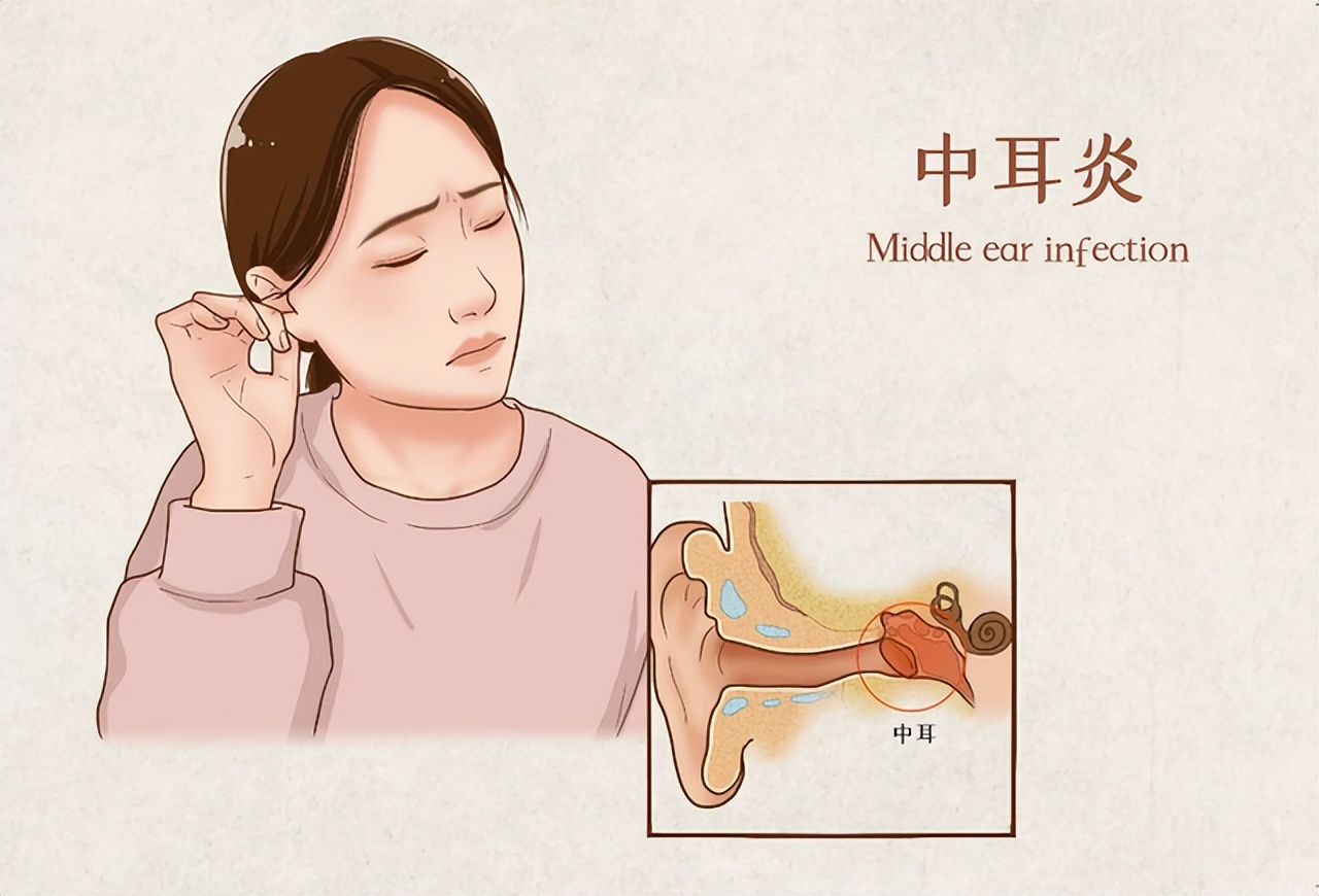 耳朵里面发痒怎么回事怎么去治疗,耳朵里面有黄色分泌物有臭味发痒