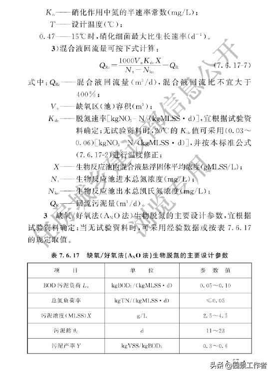 gb50014-2021室外排水设计标准,室外给排水设计规范gb50013-2006