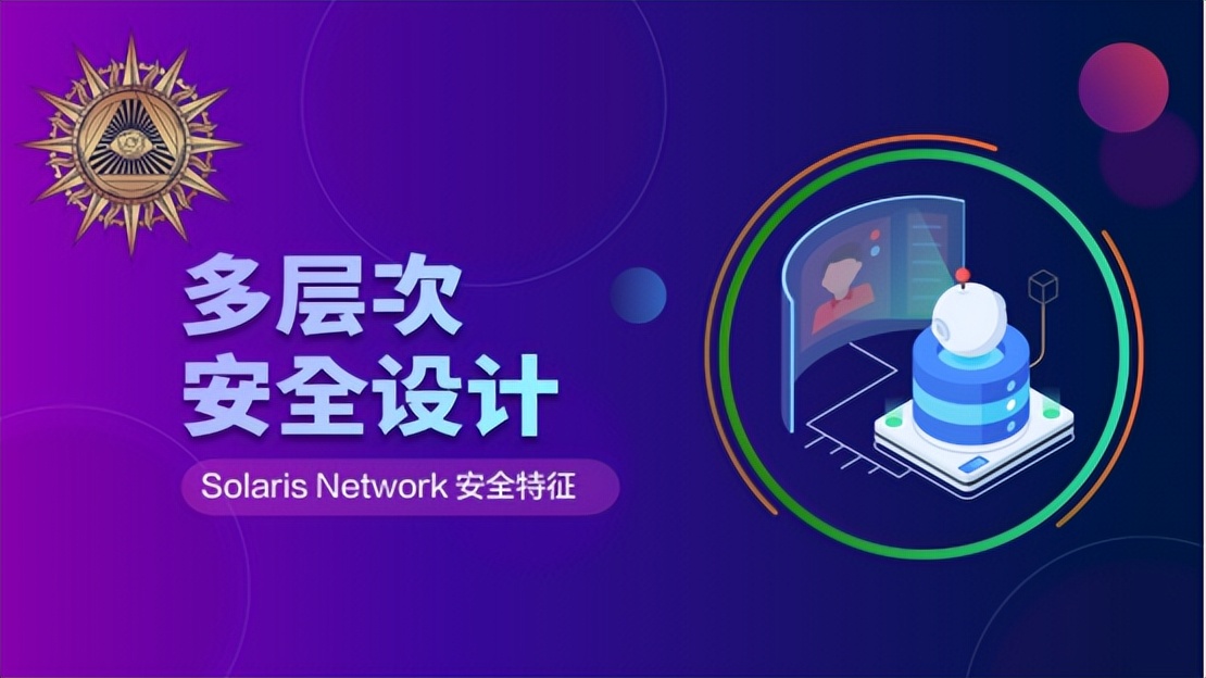 SolarisExchange：一个安全可靠的合成资产平台