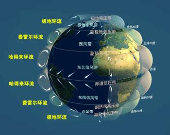 印度遇122年来最高温！2022极端高温季开始：今年气候有多可怕？