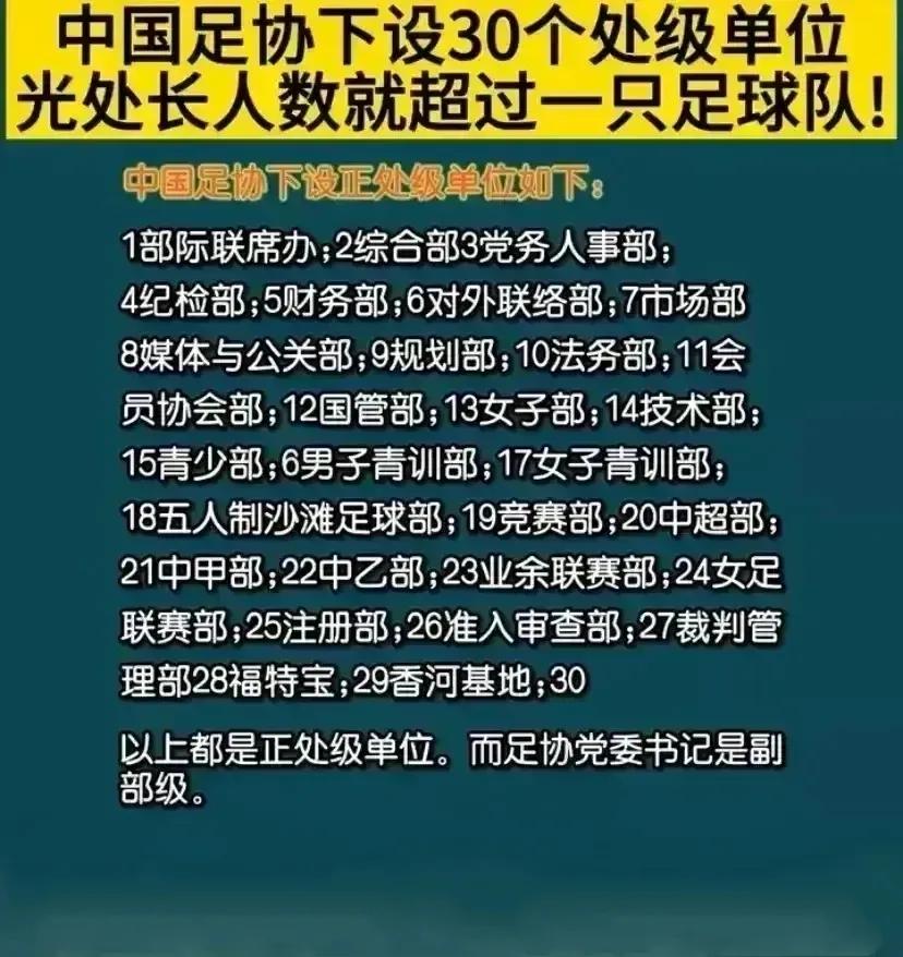足协降薪中超方案,足协清理欠薪态度坚决