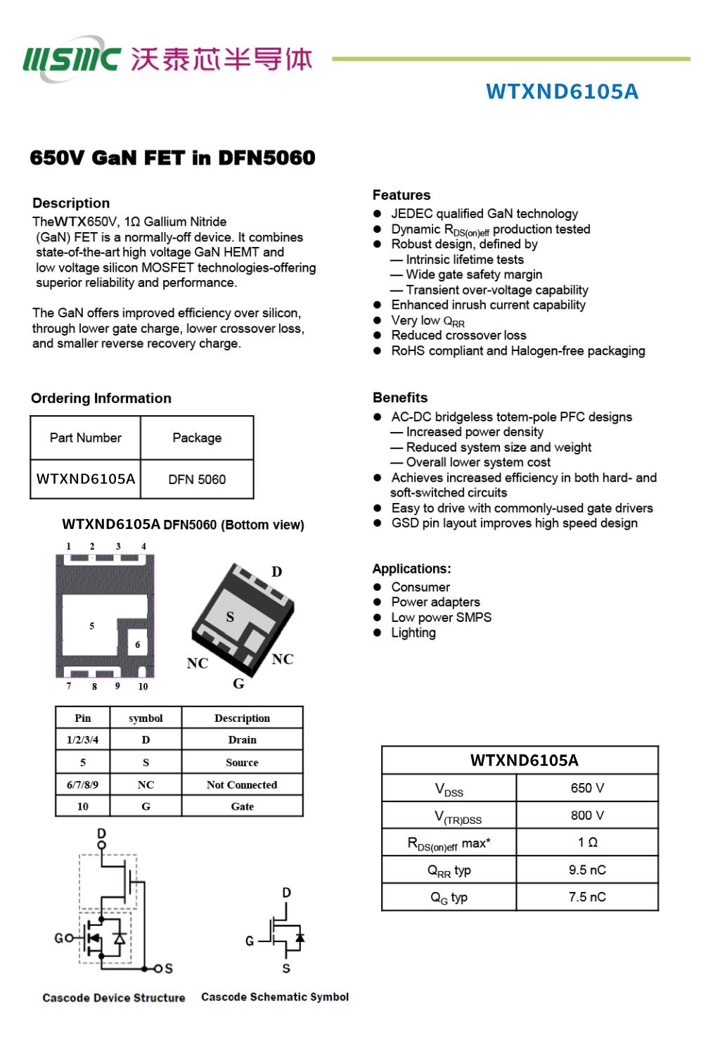 氮化镓的发展趋势,氮化镓未来发展趋势