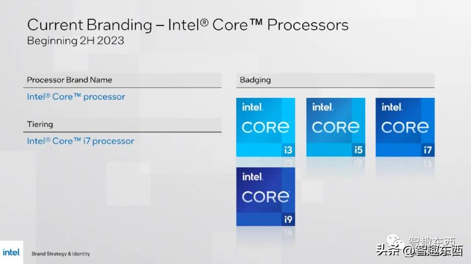 intel14代处理器,intel14代cpu