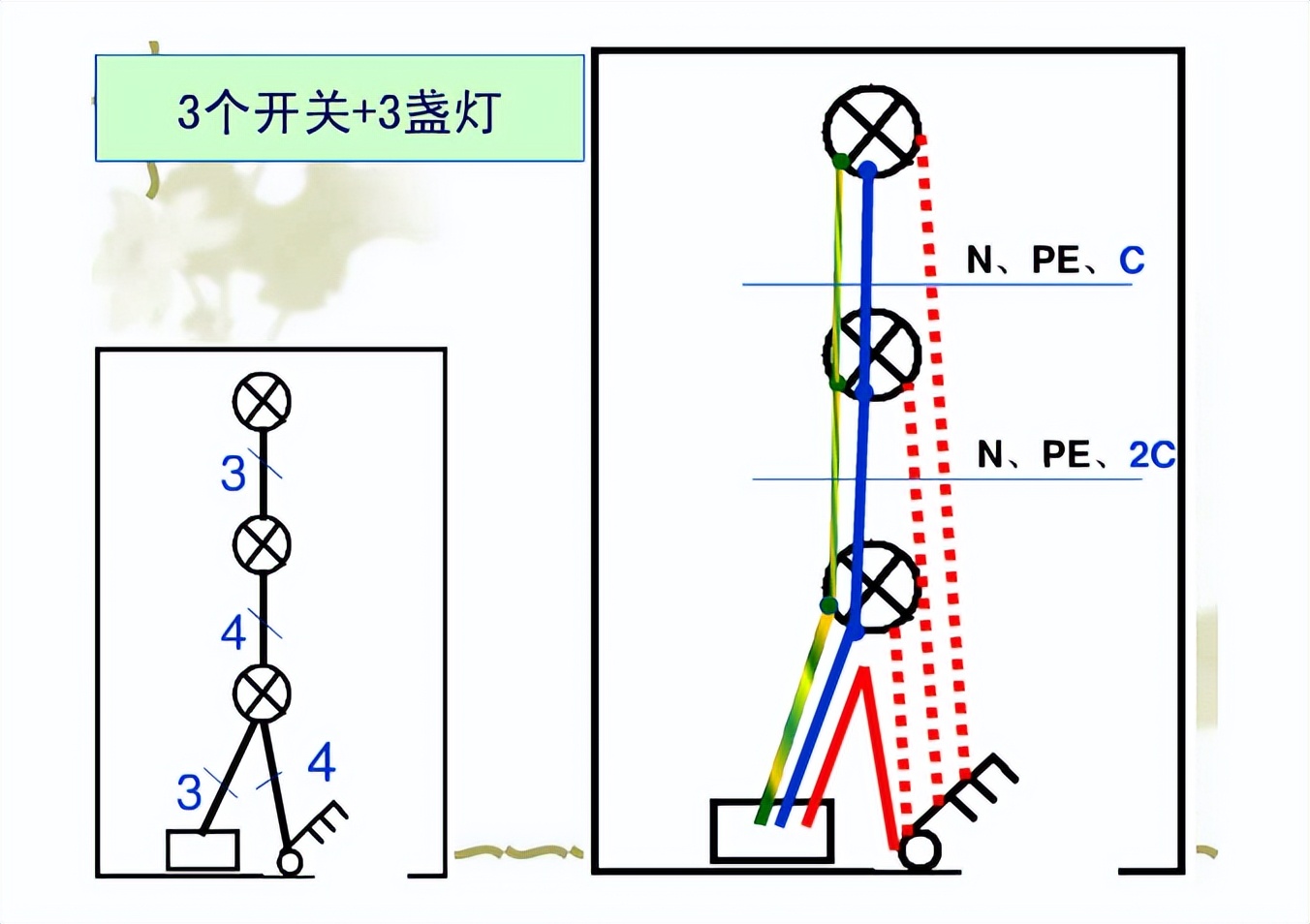 电气照明线路配线根数怎么确定,电气照明导线长度计算