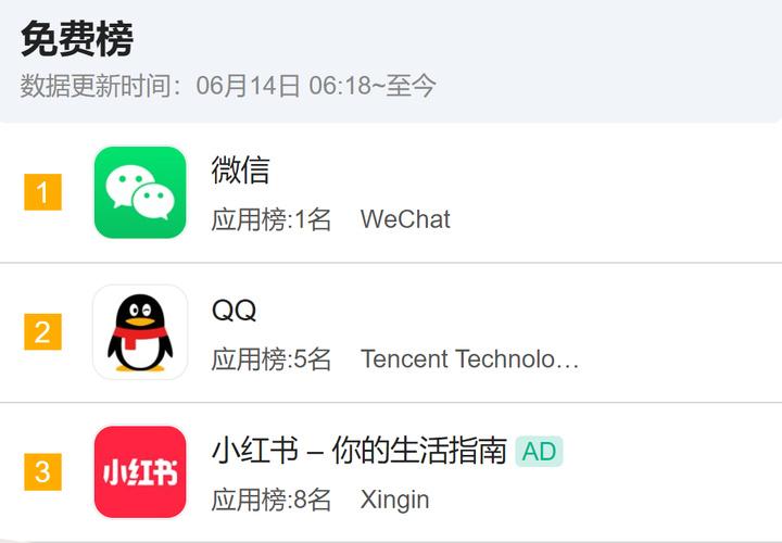 qq更新新功能极简模式,qq更新后新功能可以替代多种软件