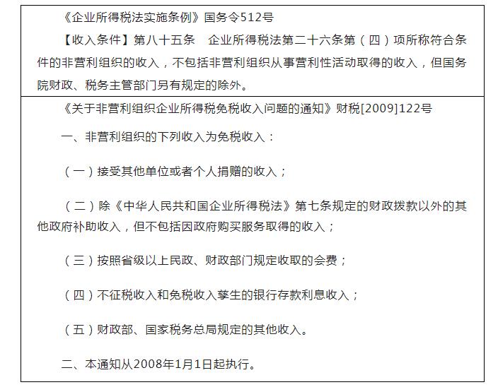 民办全日制学校缴纳企业所得税吗,非营利性民办学校企业所得税